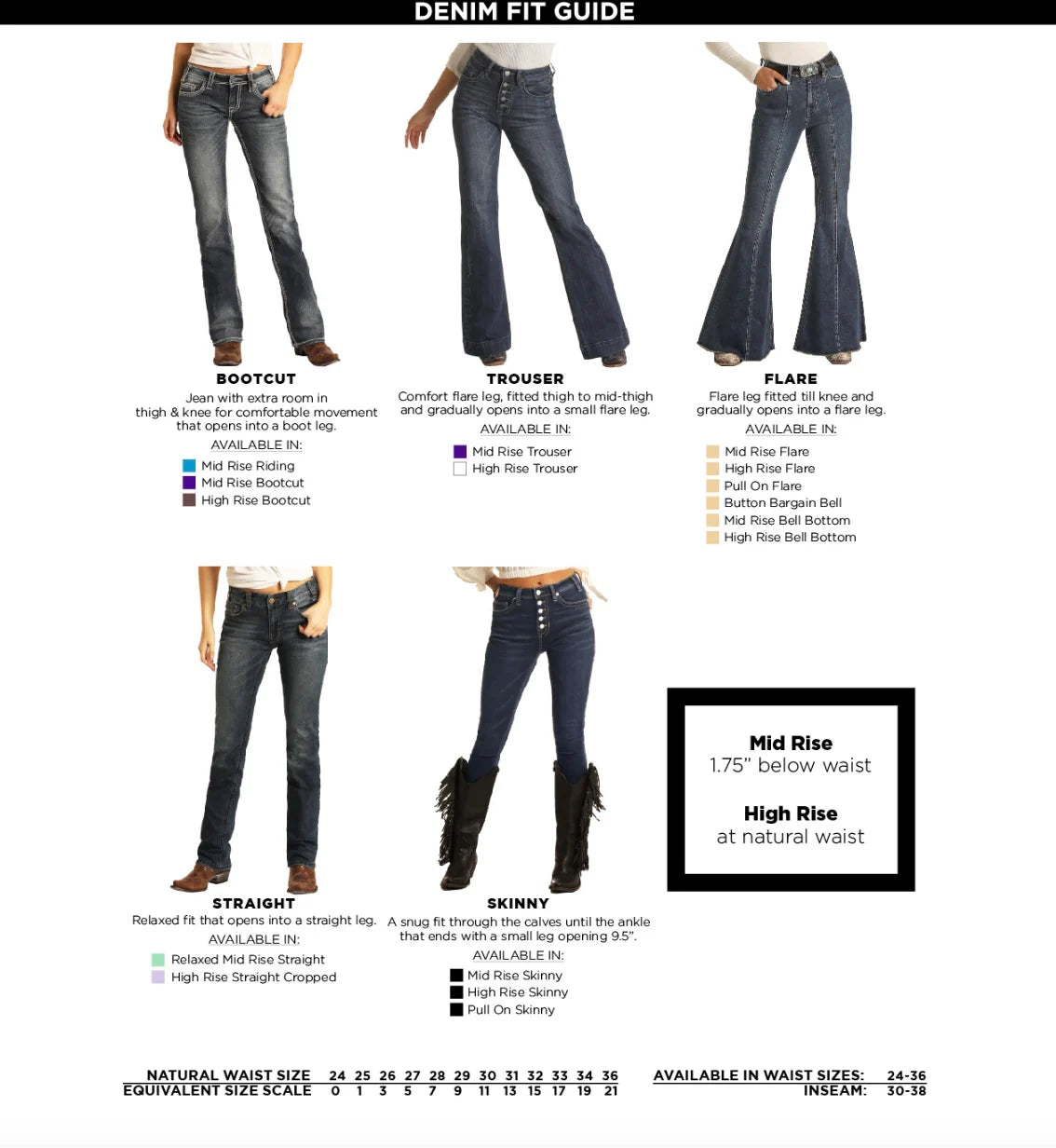 Veri Jeans- Medium Wash